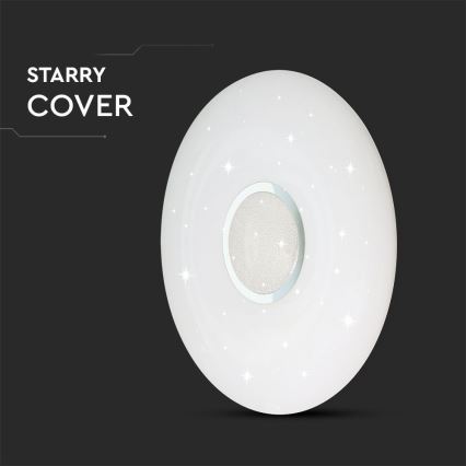 LED Pritemdomas lubinis šviestuvas LED/40W/230V 3000/4000/6500K + nuotolinio valdymo pultas