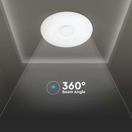 LED Pritemdomas lubinis šviestuvas LED/40W/230V 3000/4000/6500K + nuotolinio valdymo pultas