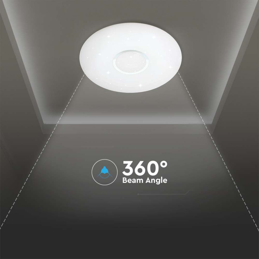 LED Pritemdomas lubinis šviestuvas LED/40W/230V 3000/4000/6500K + nuotolinio valdymo pultas
