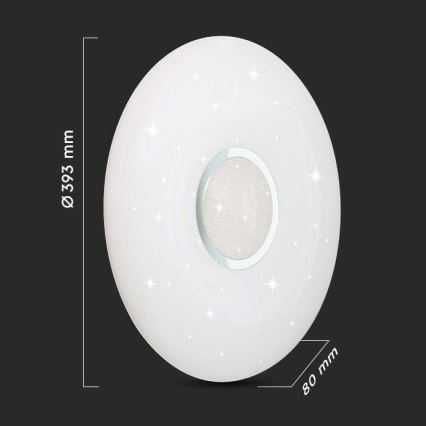 LED Pritemdomas lubinis šviestuvas LED/40W/230V 3000/4000/6500K + nuotolinio valdymo pultas