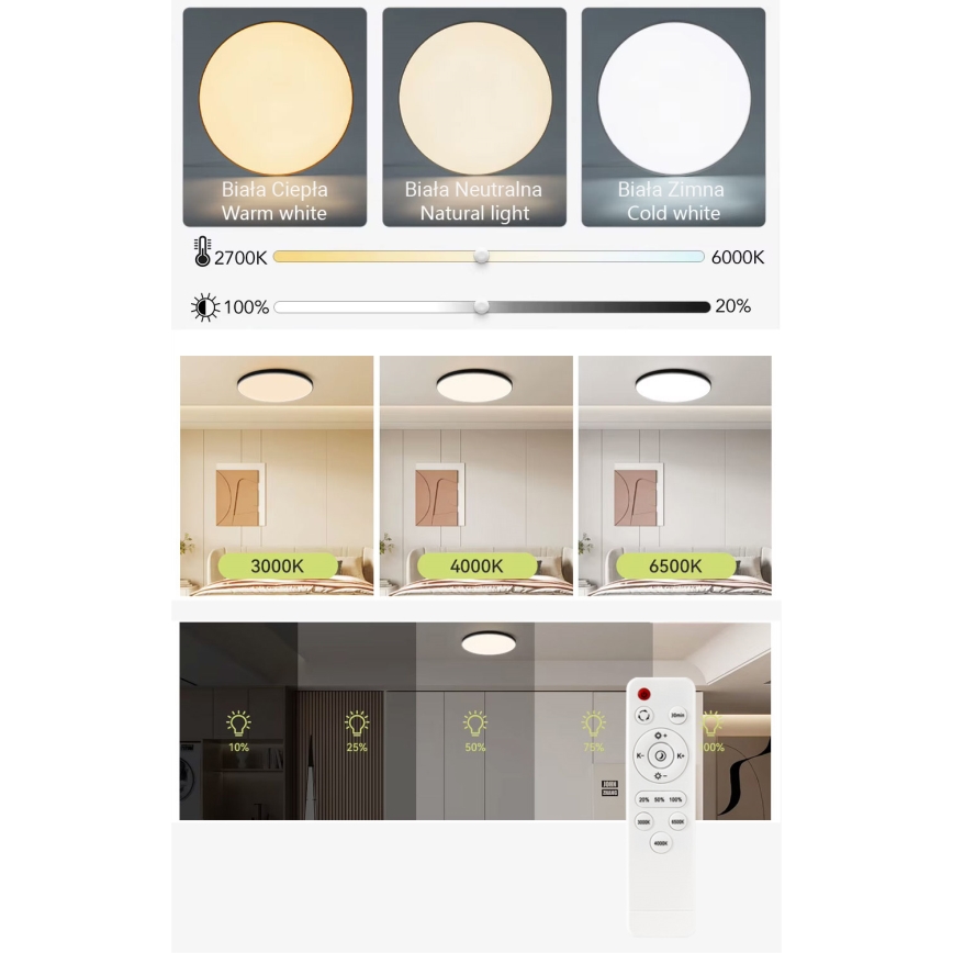 LED Pritemdomas lubinis šviestuvas LED/40W/230V 3000-6500K diametras 40 cm juoda + nuotolinio valdymo pultas