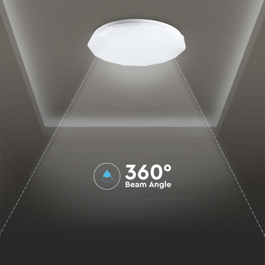 LED Pritemdomas lubinis šviestuvas LED/40W/230V 3000K/4000K/6500K diametras 38,8 cm + nuotolinio valdymo pultas