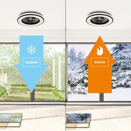 LED Pritemdomas lubinis šviestuvas su ventiliatoriumi LED/48W/230V 3000-6500K juoda + nuotolinio valdymo pultas