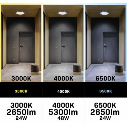 LED Pritemdomas lubinis šviestuvas su ventiliatoriumi LED/48W/230V 3000-6500K juoda + nuotolinio valdymo pultas
