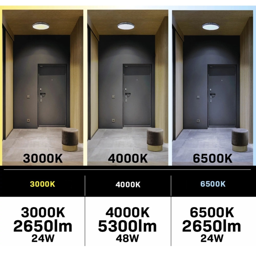 LED Pritemdomas lubinis šviestuvas su ventiliatoriumi LED/48W/230V 3000-6500K juoda + nuotolinio valdymo pultas