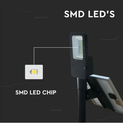 LED Pritemdomas saulės gatvės lempa LED/50W/6,4V 6000K IP65 50000 mAh + nuotolinio valdymo pultas