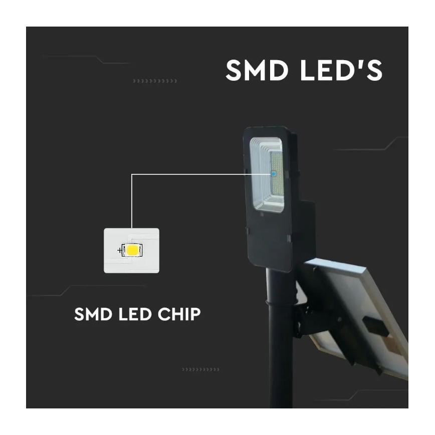 LED Pritemdomas saulės gatvės lempa LED/50W/6,4V 6000K IP65 50000 mAh + nuotolinio valdymo pultas
