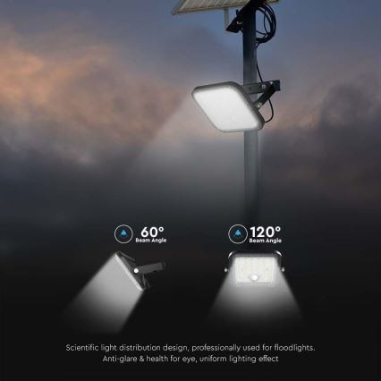 LED Pritemdomas saulės prožektorius su jutikliu LED/10W/3,7V 4000/6000K IP65 + nuotolinio valdymo pultas
