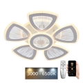 LED Pritemdomas tvirtinamas sietynas LED/145W/230V 3000-6500K + nuotolinio valdymo pultas