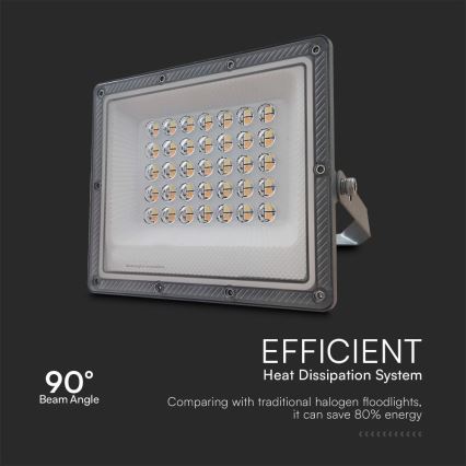 LED prožektorius LED/30W/230V IP65 3000/4000/6500K