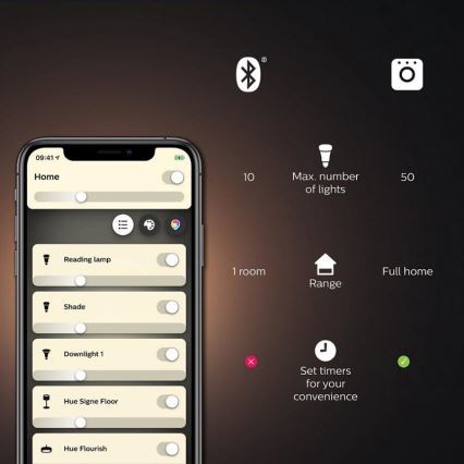 LED Reguliuojama lemputė Philips Hue WHITE E27/9,5W/230V 2700K