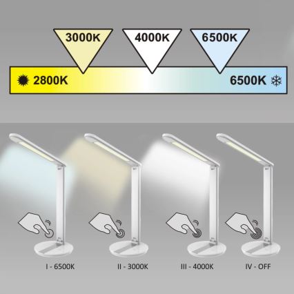 LED Reguliuojama stalinė lempa SERRA LED/8W/230V balta