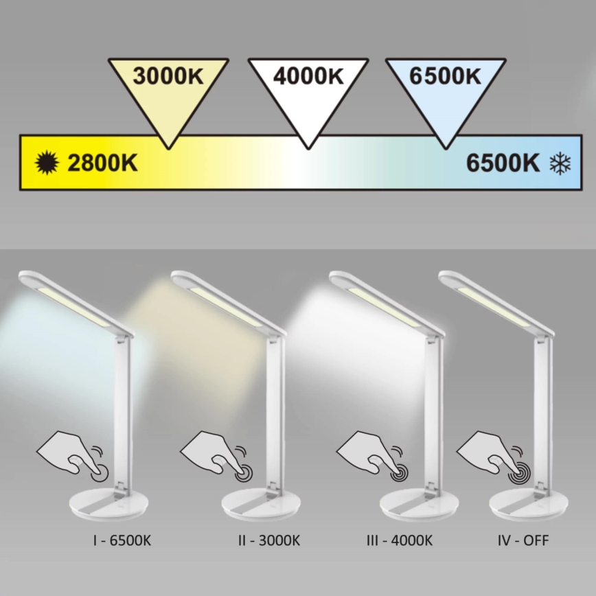 LED Reguliuojama stalinė lempa SERRA LED/8W/230V balta