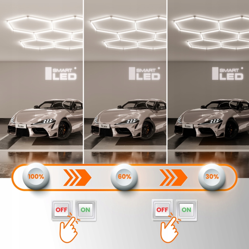 Dimeriuojamas LED lubinis šviestuvas HEXAGON LED/570W/85-265V 5000K 522x298 cm CRI 90 IP54 balta
