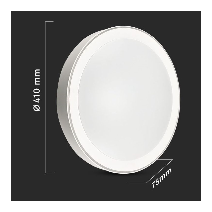 LED Reguliuojamas lubinis šviestuvas LED/40W/230V 3000K/4000K/6500K + valdymo pultas