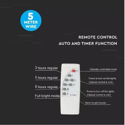 LED reguliuojamas saulės prožektorius LED/12W/3,2V 6000K IP65 5000 mAh + nuotolinis valdymas