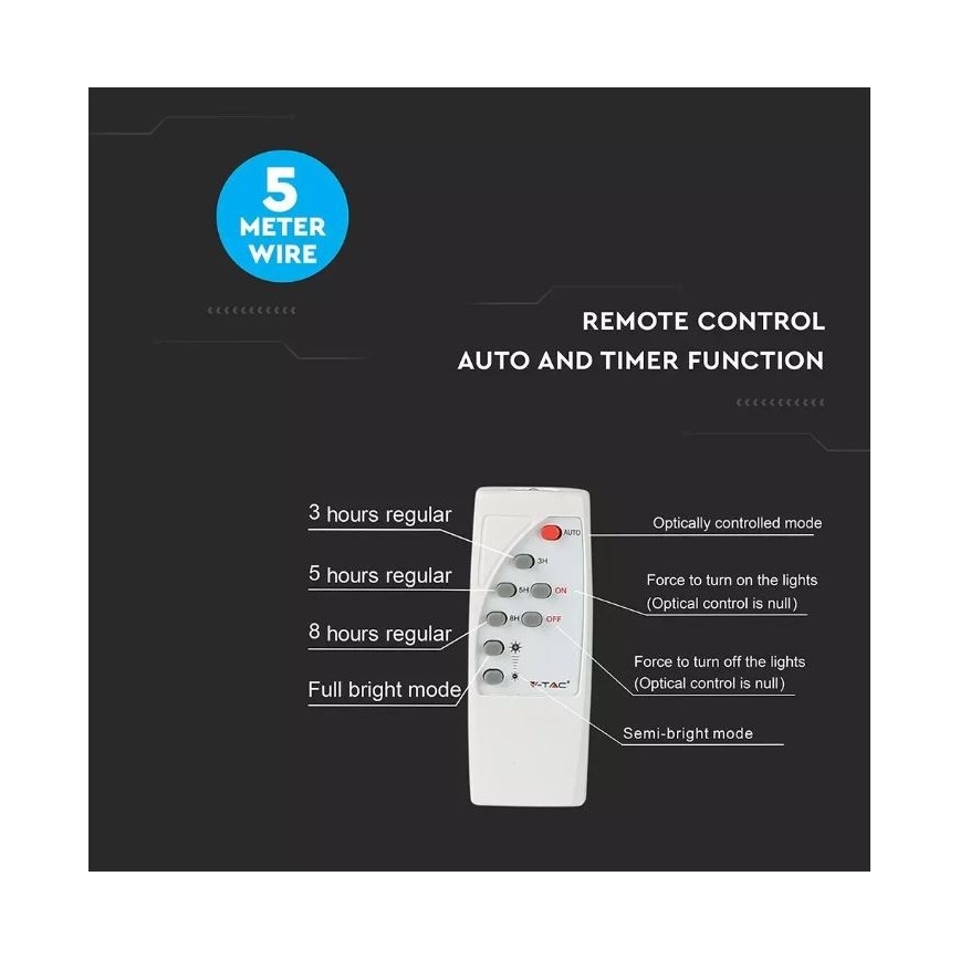 LED reguliuojamas saulės prožektorius LED/12W/3,2V 6000K IP65 5000 mAh + nuotolinis valdymas