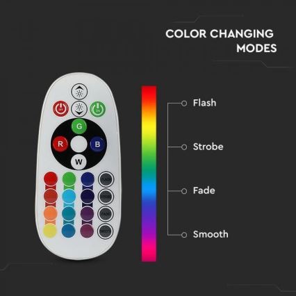 LED RGB reguliuojama lemputė E14/3,5W/230V 6400K + nuotolinio valdymo pultas