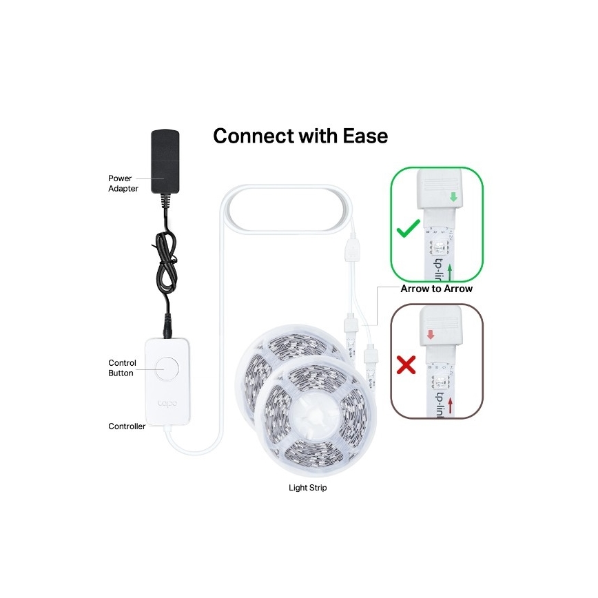 LED RGBW dimeriuojama juosta 5 m, 20,5 W, 230 V, Wi-Fi