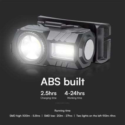 LED RGBW šviesos reguliavimas rechargeable headlamp USB LED/3W/5V IP43 190 lm 24 h