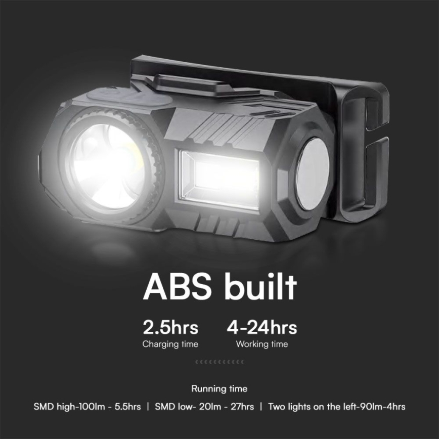 LED RGBW šviesos reguliavimas rechargeable headlamp USB LED/3W/5V IP43 190 lm 24 h
