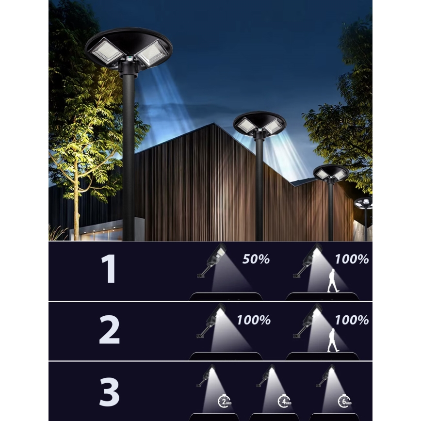 LED Pritemdoma saulės energijos gatvės lempa su jutikliu LED/15W/6V 11000 mAh 6500K IP65 juoda + nuotolinio valdymo pultas