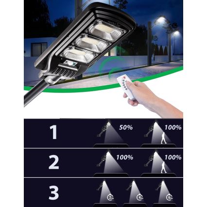 LED Pritemdoma saulės energijos gatvės lempa su jutikliu LED/180W/6V 6500K IP65 juoda + nuotolinio valdymo pultas