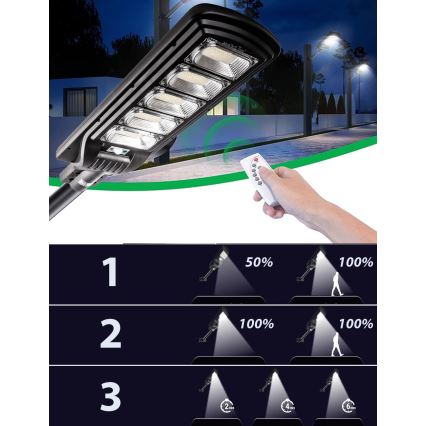 LED Pritemdoma saulės energijos gatvės lempa su jutikliu LED/300W/6V 6500K IP65 juoda + nuotolinio valdymo pultas