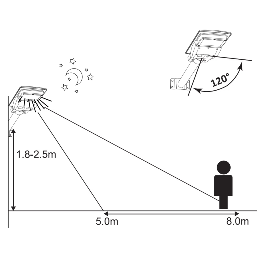 LED Saulės energijos gatvės lempa su jutikliu STREET 2xLED/6W/3,2V 12000 mAh IP65 + nuotolinio valdymo pultas