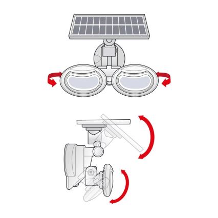 LED Saulės energijos prožektorius su jutikliu 2xLED/4W/5V IP65