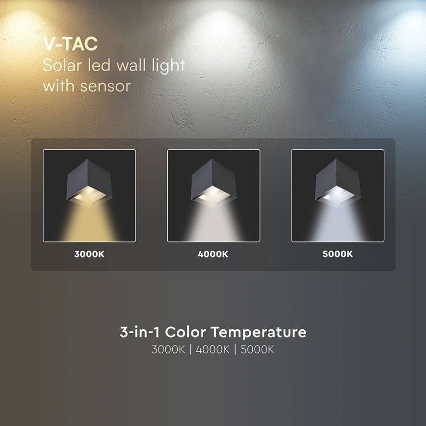 LED saulės sieninis šviestuvas su jutikliu LED/9W/5V 3000/4000/5000K IP65 2600 mAh antracitas