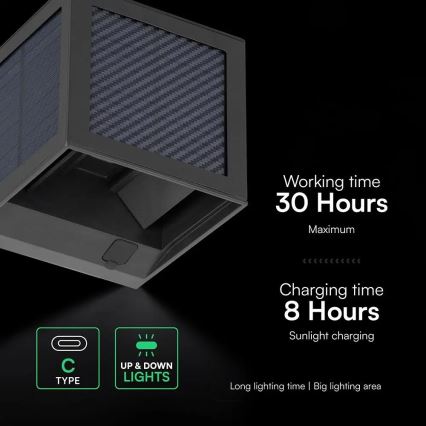 LED saulės sieninis šviestuvas su jutikliu LED/9W/3,7V 3000/4000/6000K IP65 2600 mAh juoda