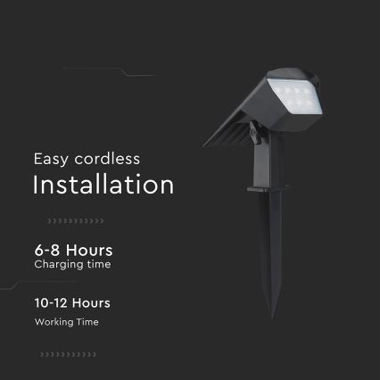 LED saulės šviestuvas 2in1 LED/1,3W/3,7V 3000/4000/6400K IP65 1200 mAh