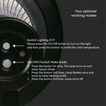 LED sieninis šviestuvas su jutikliu, įkraunamas saulės energija LED/15W/3,2V 4000K/6000K IP65