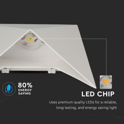 LED sieninis šviestuvas LED/5W/230V 4000K IP65 baltas