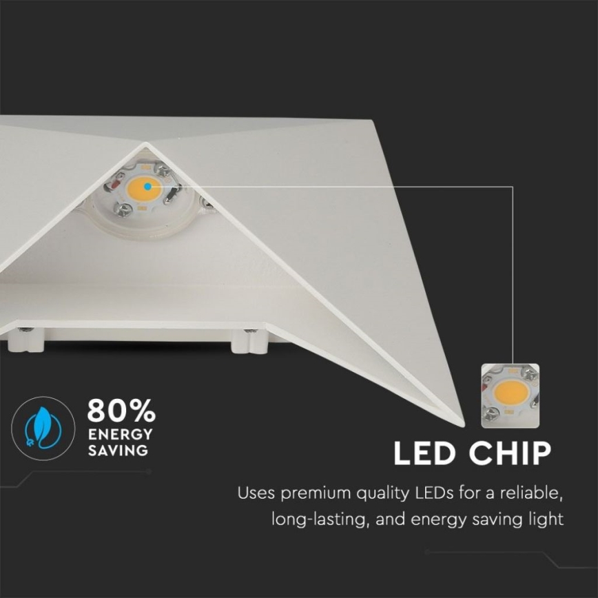 LED sieninis šviestuvas LED/5W/230V 4000K IP65 baltas