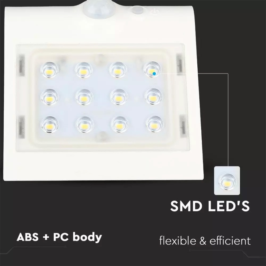 LED sieninis šviestuvas su jutikliu, įkraunamas saulės energija LED/1.5W/3,7V IP65 1200 mAh