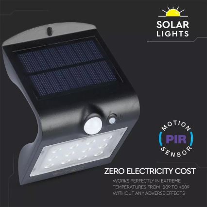 LED sieninis šviestuvas su jutikliu, įkraunamas saulės energija LED/1.5W/3,7V IP65 1200 mAh