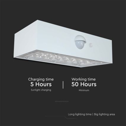 LED sieninis šviestuvas su jutikliu, įkraunamas saulės energija LED/3W/3,7V 3000K/4000K IP65 balta