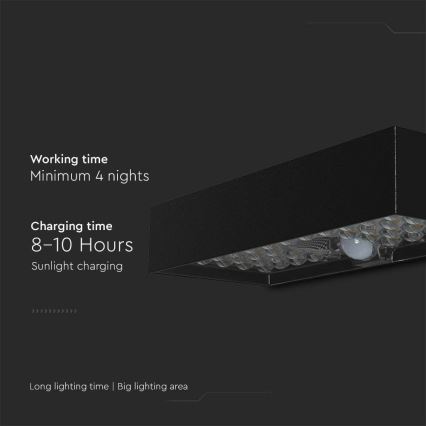 LED sieninis šviestuvas su jutikliu, įkraunamas saulės energija LED/6W/3,7V IP65 4000K 3000 mAh juoda
