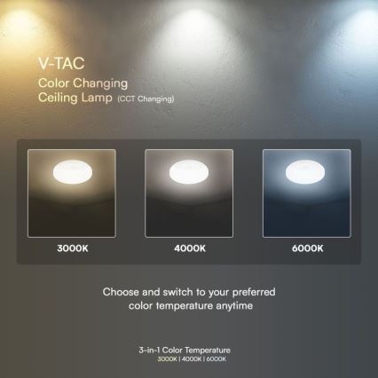 LED Sieninis vonios šviestuvas su jutikliu SAMSUNG CHIP LED/15W/230V 3000/4000/6000K IP44 balta