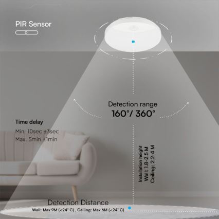 LED Sieninis vonios šviestuvas su jutikliu SAMSUNG CHIP LED/15W/230V 3000/4000/6000K IP44 balta