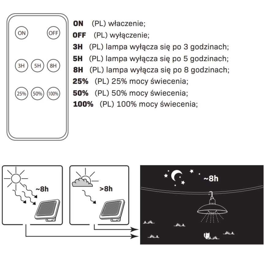 LED šviestuvas, įkraunamas saulės energija CELINA LED/1,8W/3,7V 2400 mAh IP44 + nuotolinio valdymo pultas