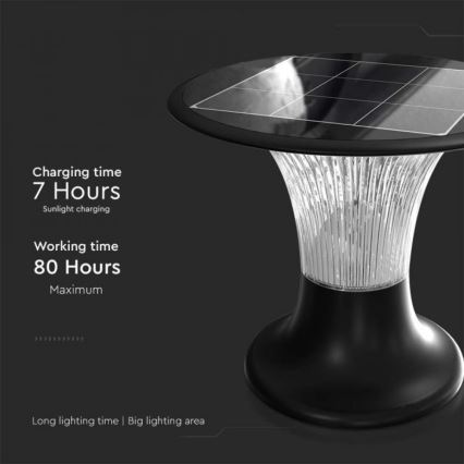 LED šviestuvas, įkraunamas saulės energija su jutikliu LED/15W/3,2V 4000K/6000K IP65 6000 mAh
