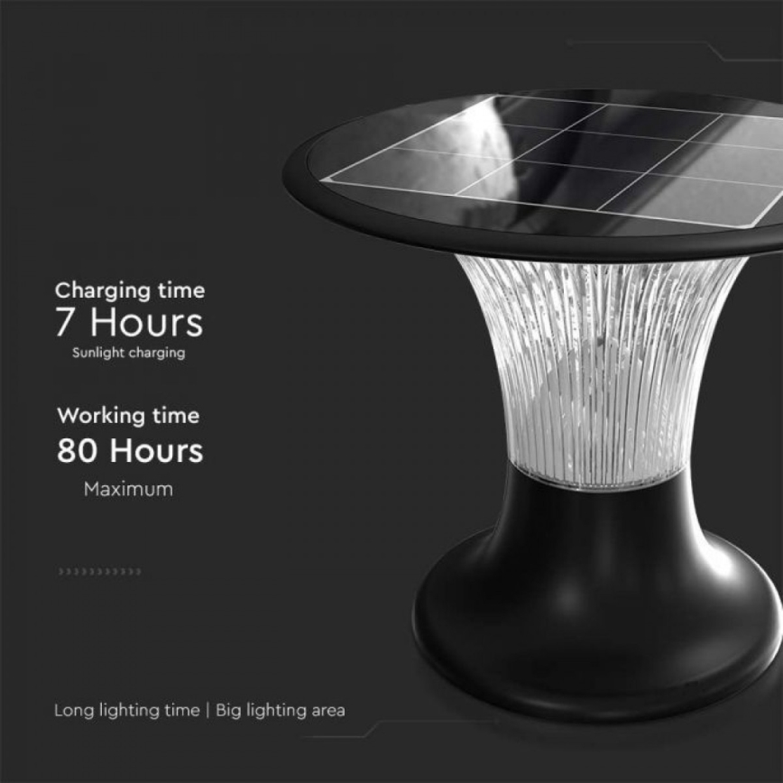 LED šviestuvas, įkraunamas saulės energija su jutikliu LED/15W/3,2V 4000K/6000K IP65 6000 mAh