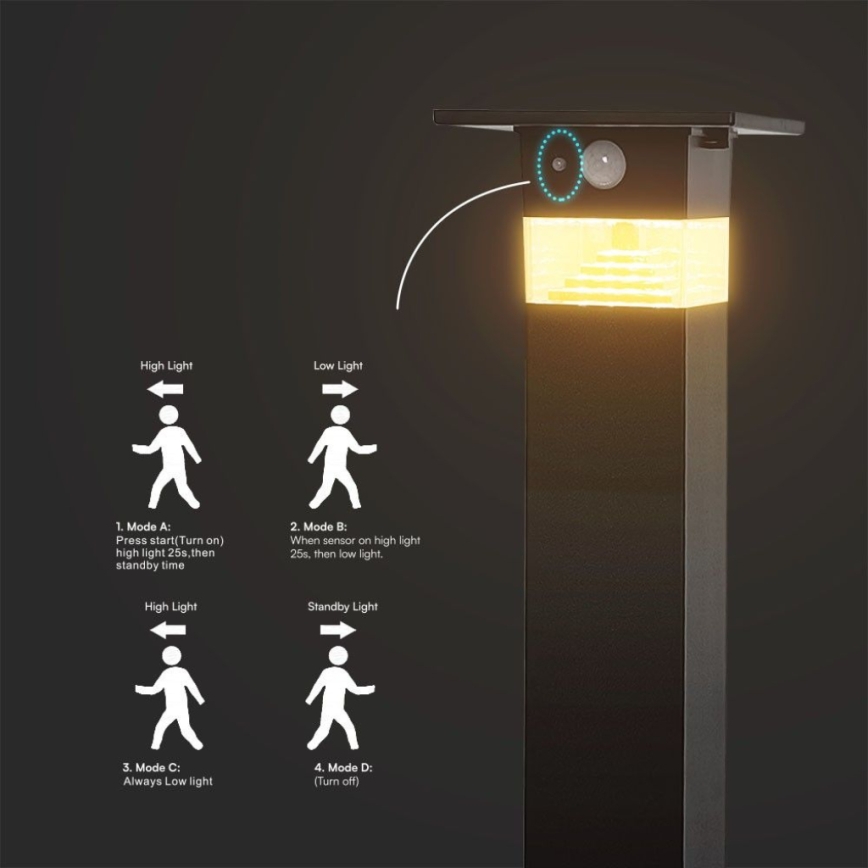 LED šviestuvas, įkraunamas saulės energija su jutikliu LED/2,5W/3,7V IP54 3000K 2200 mAh
