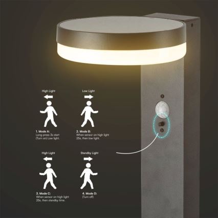 LED šviestuvas, įkraunamas saulės energija su jutikliu LED/2W/3,7V IP54 3000K 2200 mAh apvalus juoda