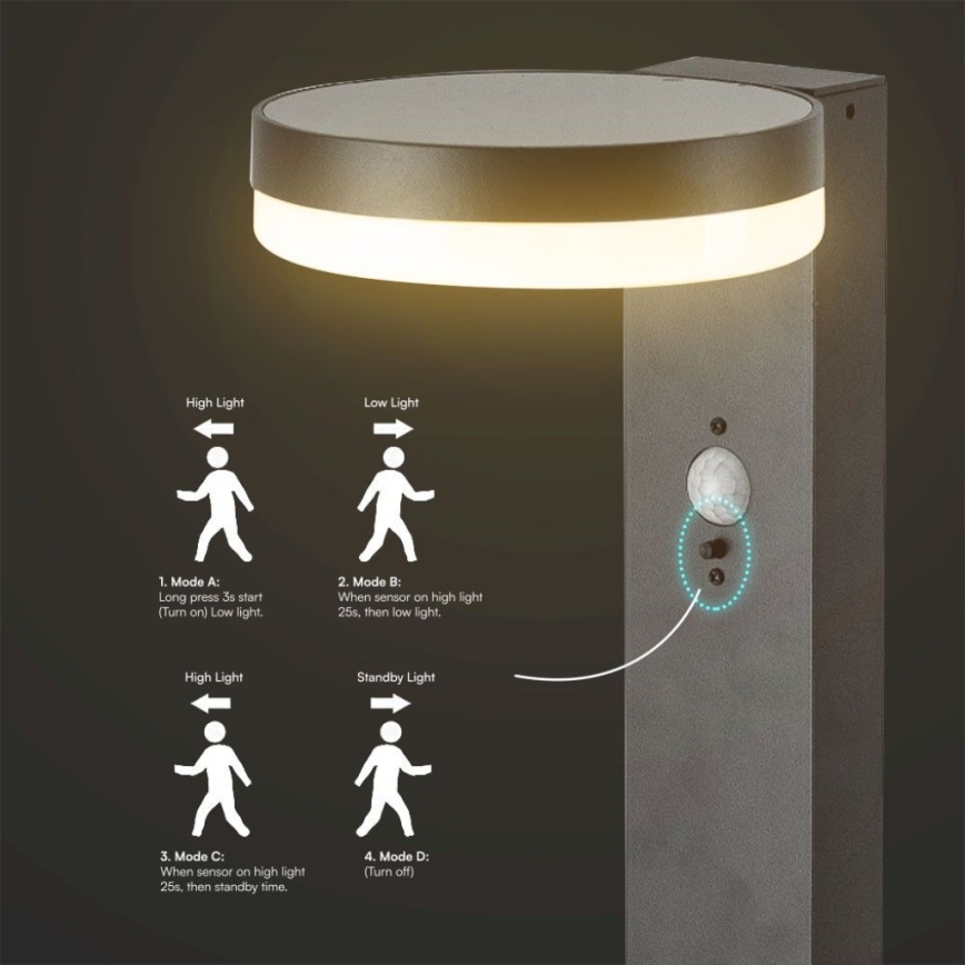 LED šviestuvas, įkraunamas saulės energija su jutikliu LED/2W/3,7V IP54 3000K 2200 mAh apvalus juoda