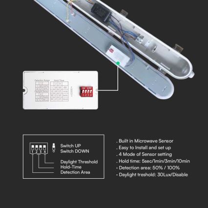 LED techninis fluorescencinis šviestuvas su judesio ir sutemų jutikliu LED/48W/230V IP65 6500K 150 cm
