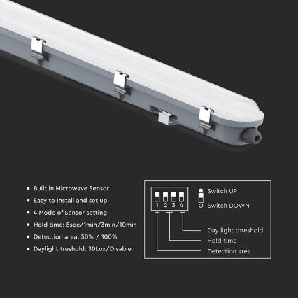 LED techninis fluorescencinis šviestuvas su judesio ir sutemų jutikliu LED/48W/230V IP65 6500K 150 cm